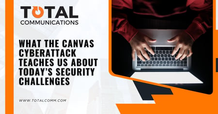 Canvas Cyberattack